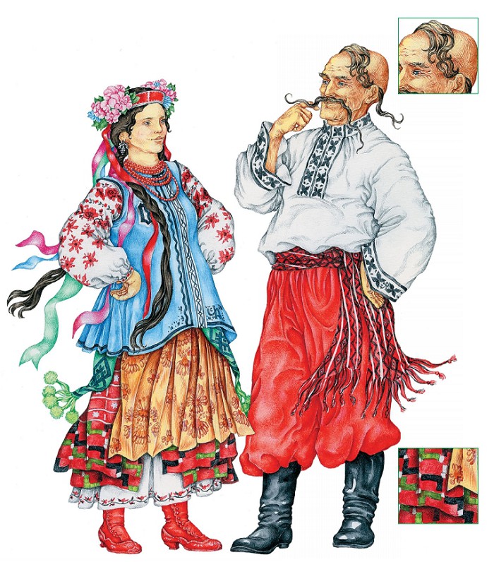 Украинцы название. Национальный костюм народов Украины 17 века. Украинский костюм. Украинский народный костюм. Костюм украинца.
