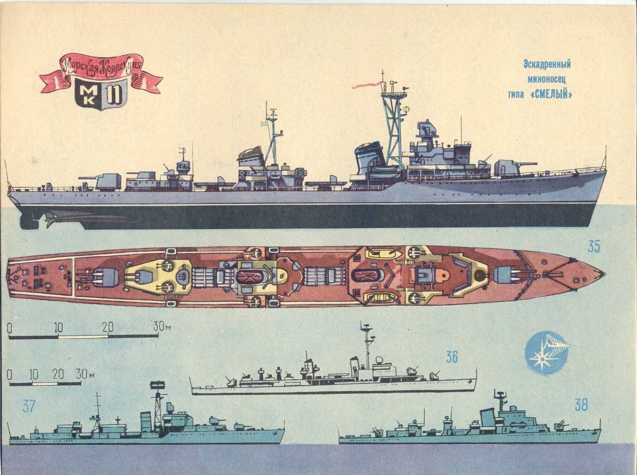 Проект 30. Эскадренные миноносцы проекта 30-бис. Эскадренные миноносцы типа смелый проект 30бис. Эсминец смелый проект 30 бис. Советские миноносцы второй мировой.